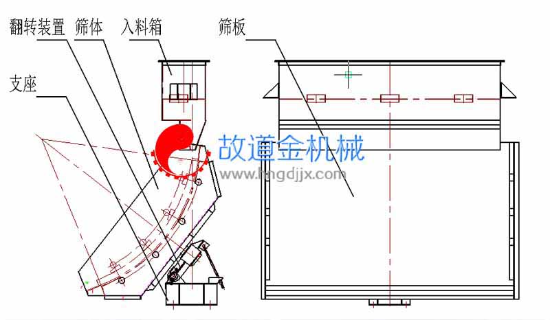 弧形筛1