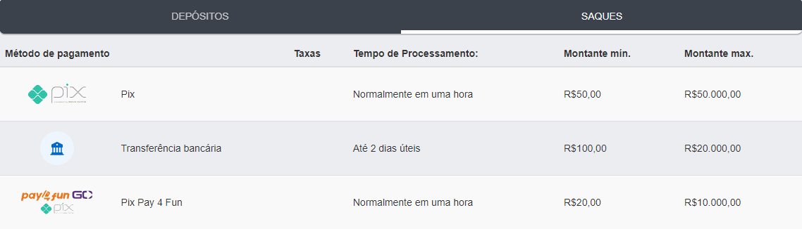 roleta de bingo online