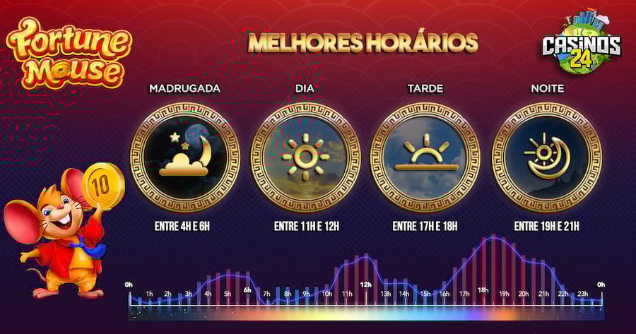 eurovision 2023 odds