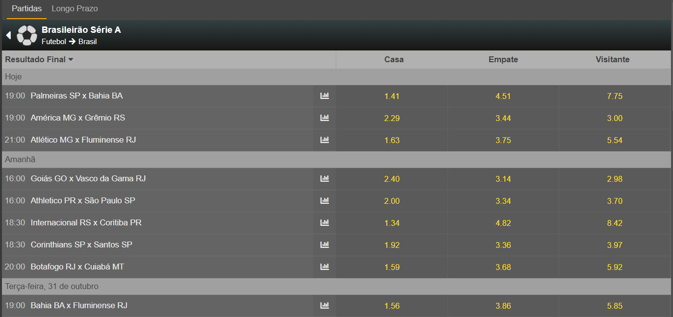 135bet