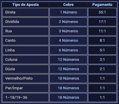caze jogos ao vivo