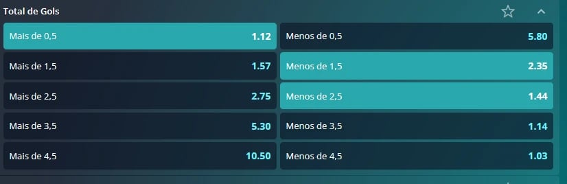 qual o horário do jogo hoje flamengo e grêmio