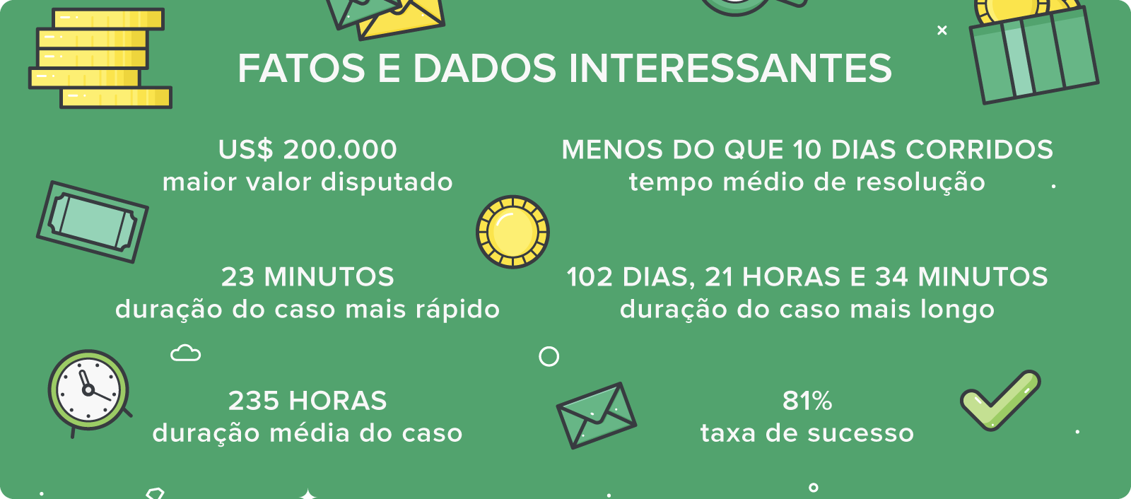 que hora acaba o jogo do grêmio