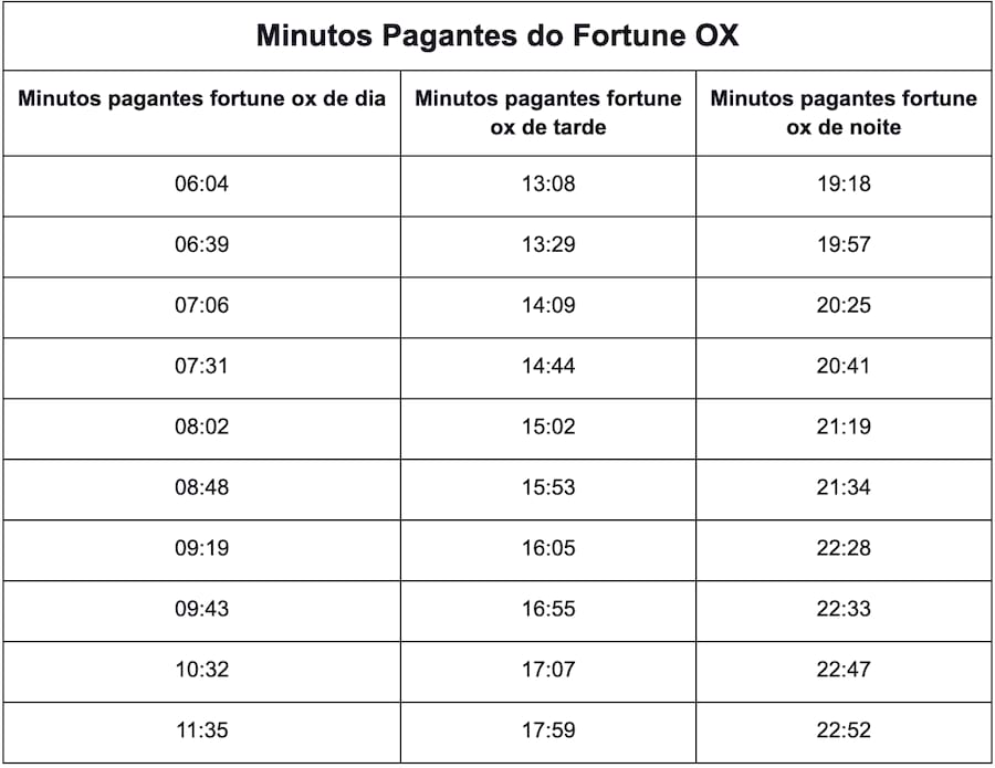 jogos ao vivo infantil